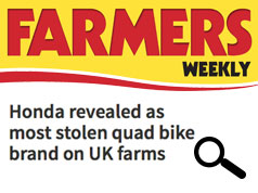 HONDA REVEALED AS MOST STOLEN QUAD BIKE BRAND ON UK FARMS