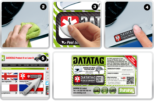 In Case Of Emergency Decal