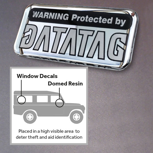 Datatag 4x4 Warning Labels