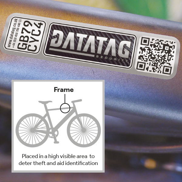 Cycle Unique ID Label
