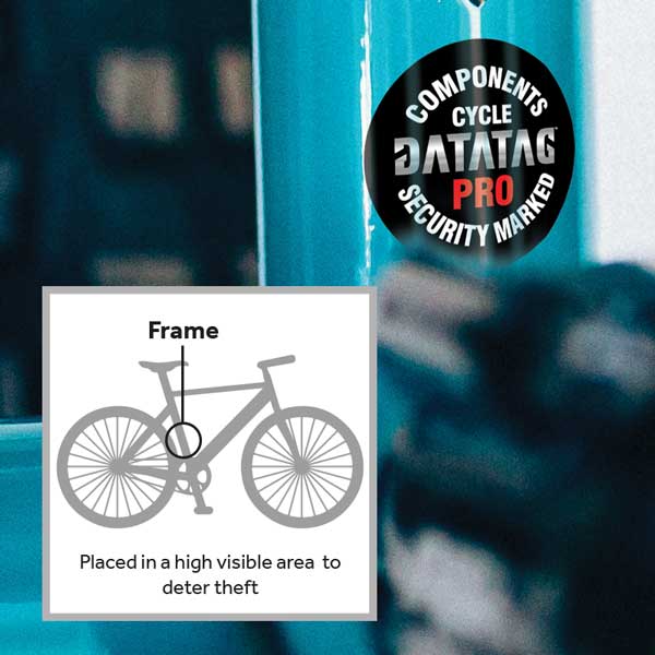 Cycle Pro Label