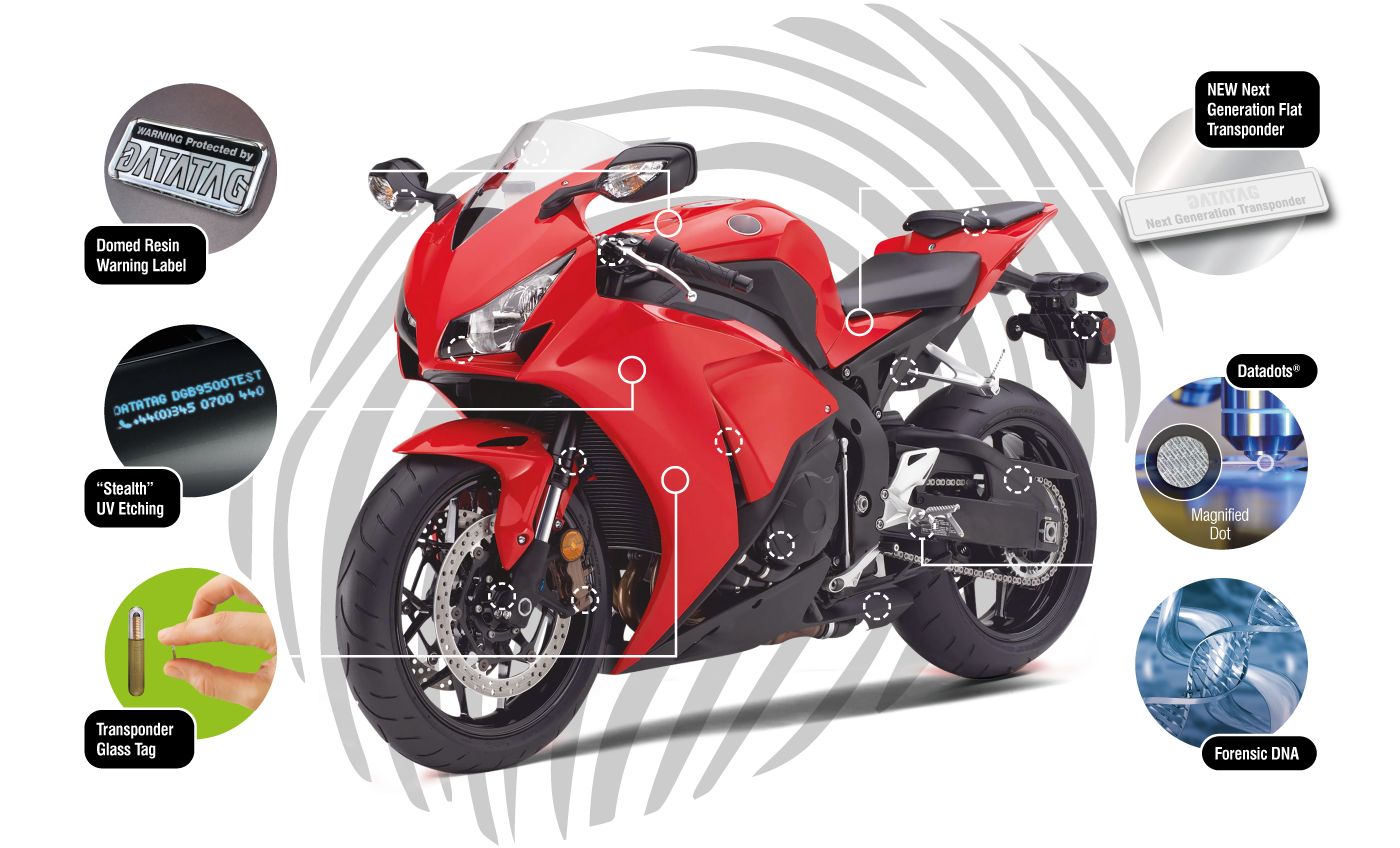 Datatag Motorcycle System Technology Overview