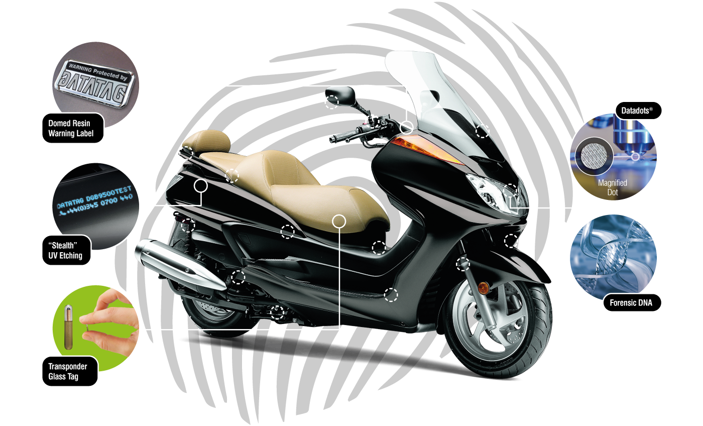 Datatag Scooter System Technology Overview