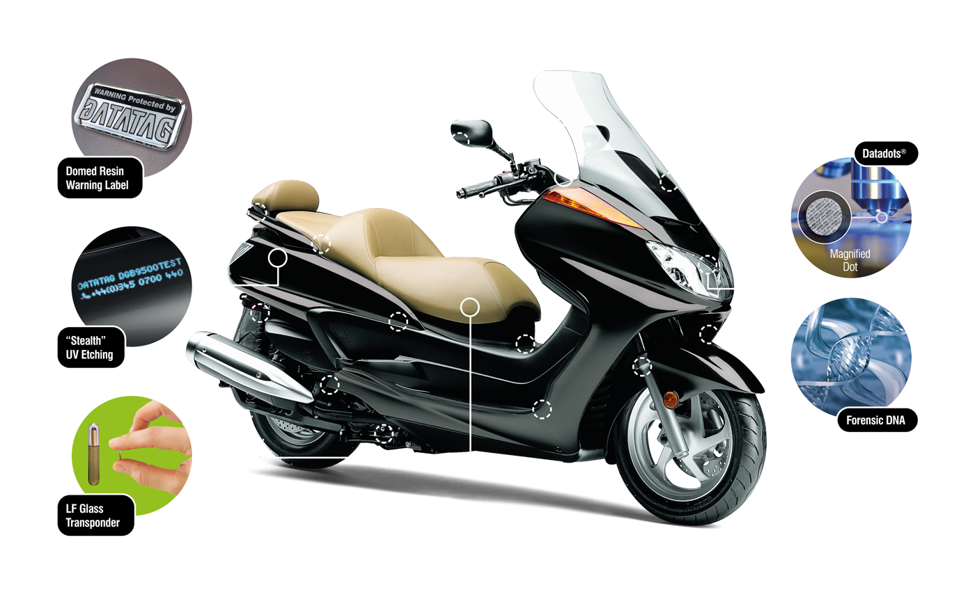 Datatag Scooter System Technology Overview