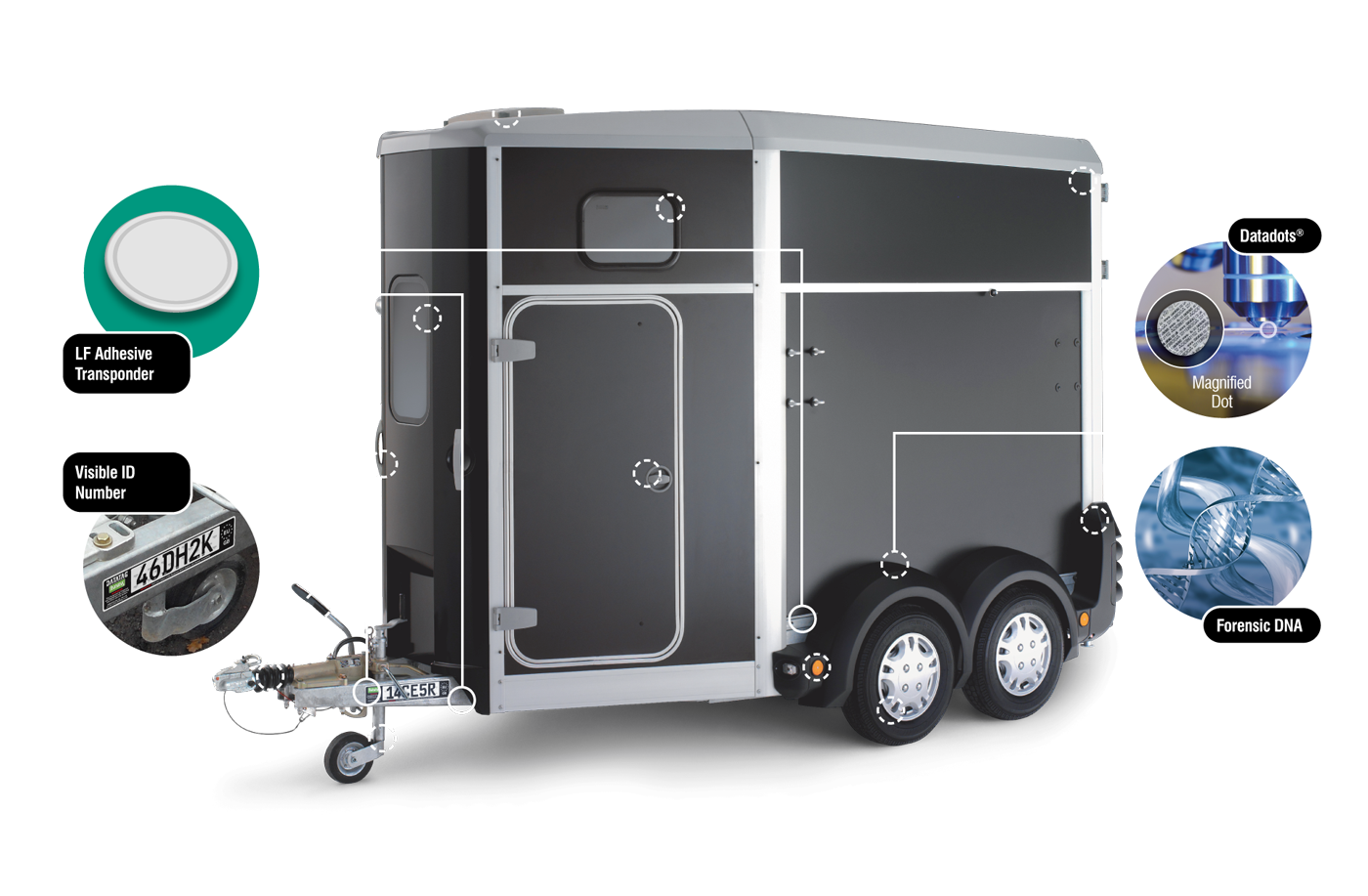 Datatag Trailer System Technology Overview