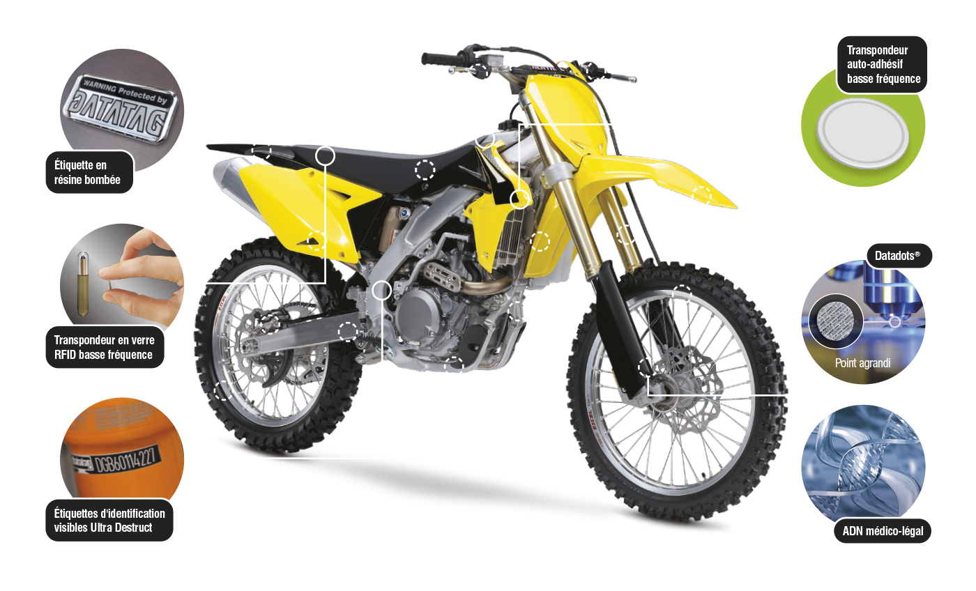 Datatag Motorsport System Technology Overview