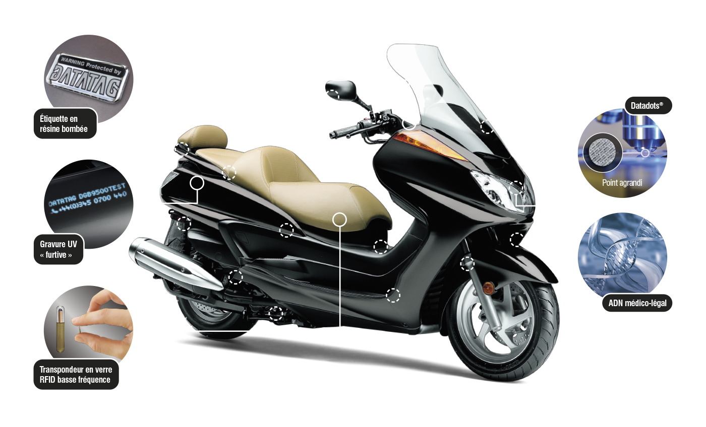 Datatag Scooter System Technology Overview