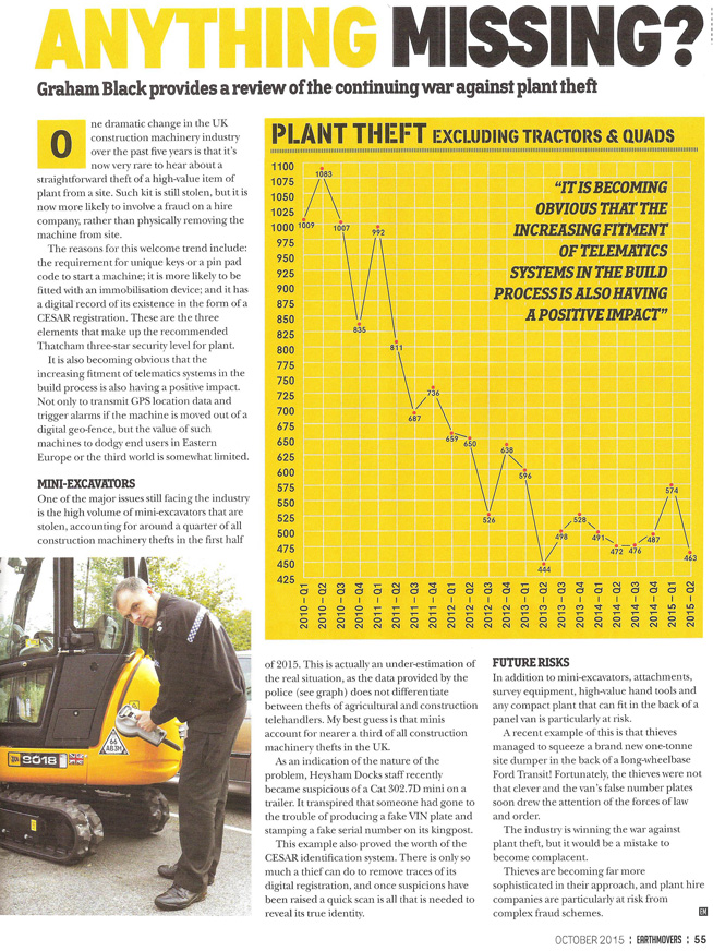 CPA - FEATURE ON PLANT THEFT AND FORTHCOMING 8th CITS CONFERENCE