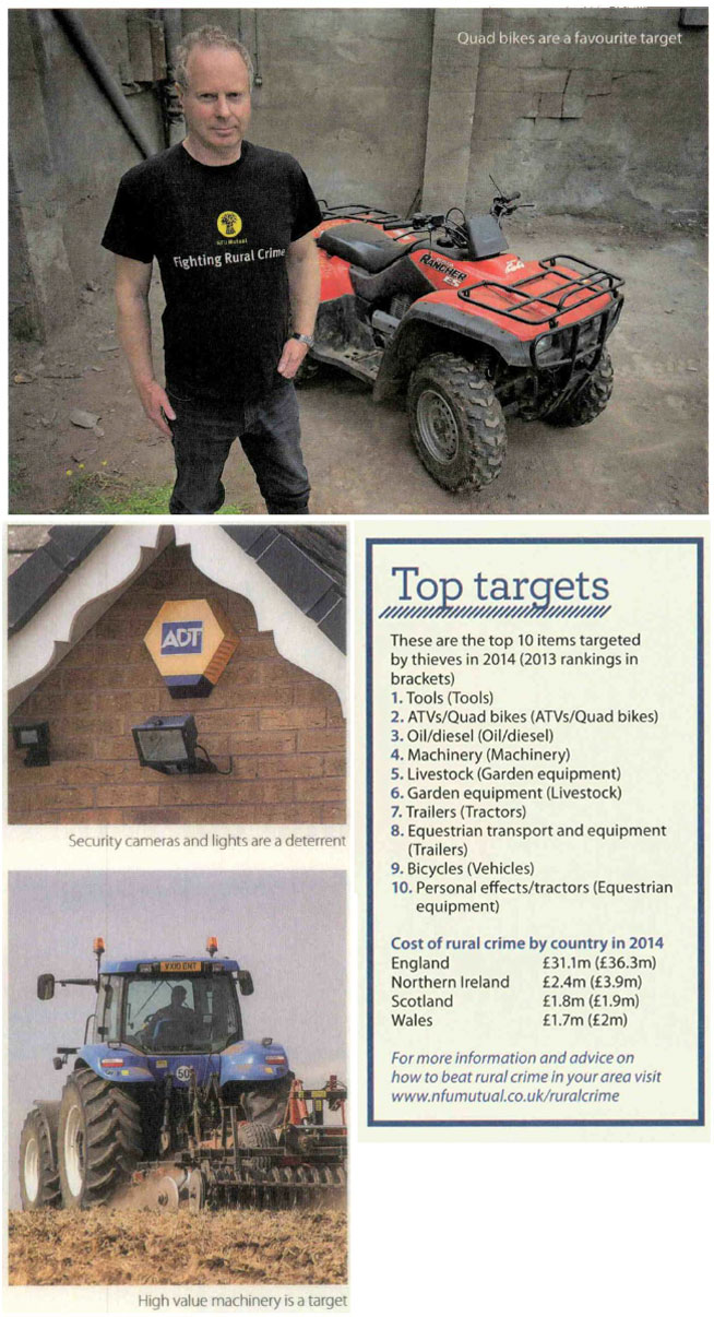 COUNTRY SMALLHOLDING FEATURE ARTICLE ON STAYING SECURE